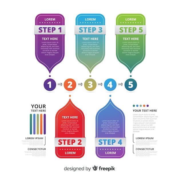 Modèle D'étapes D'infographie