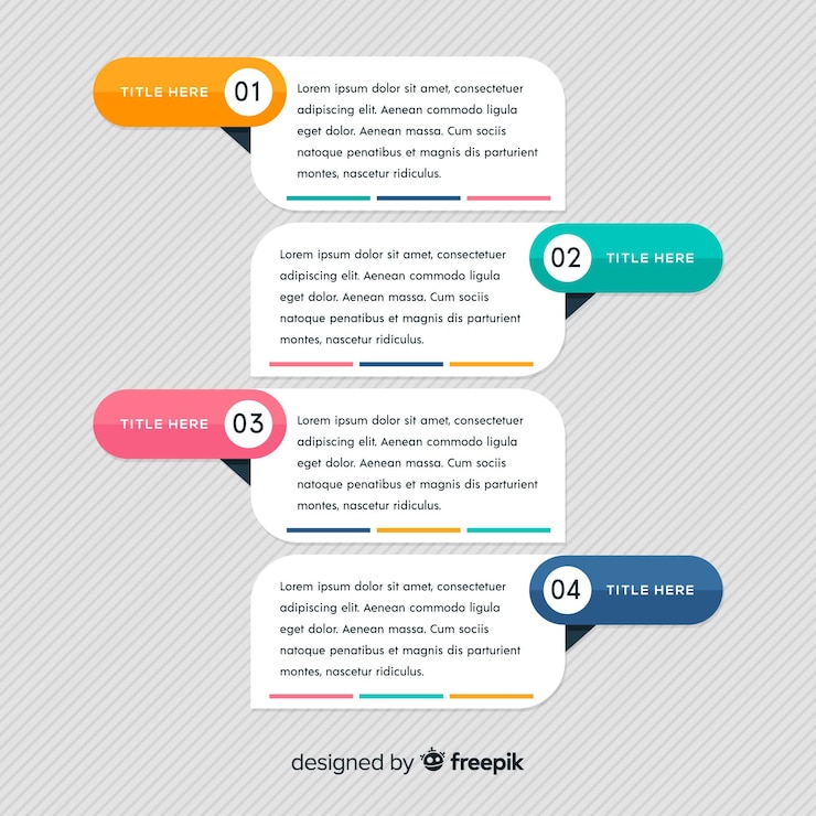 Vecteur gratuit modèle d'étapes infographiques plat