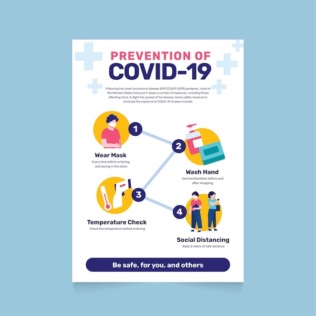 Vecteur gratuit modèle de flyer informatif sur le coronavirus