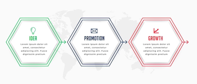 Vecteur gratuit modèle de graphique d'options en trois étapes pour la visualisation des données