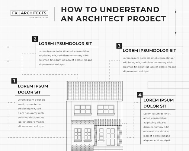 Vecteur gratuit modèle d'infographie d'architecte de style minimal