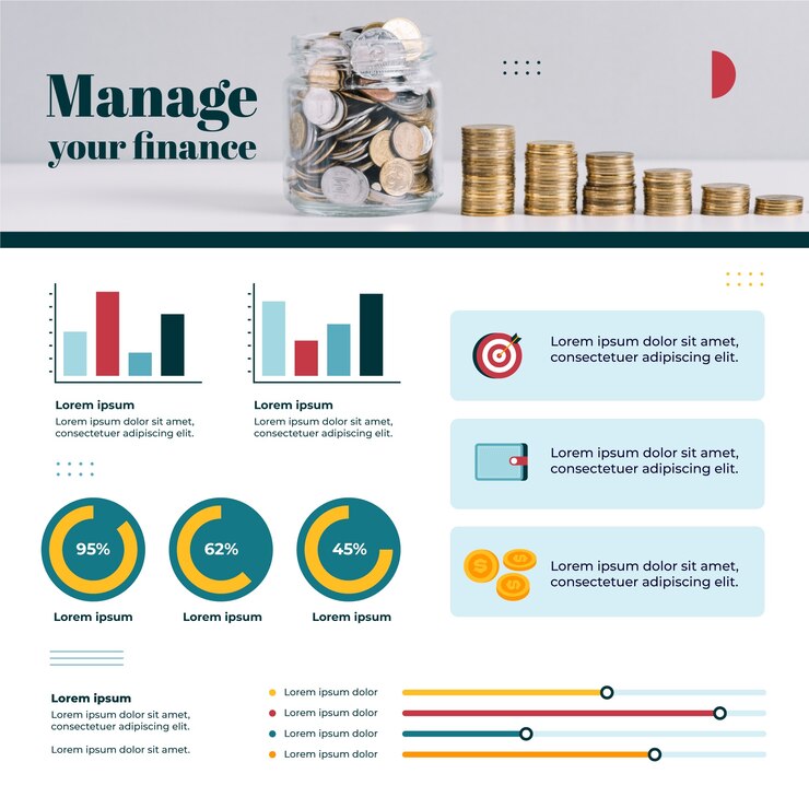 Vecteur gratuit modèle d'infographie bancaire et financière