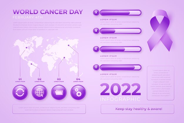 Modèle d'infographie sur le cancer réaliste