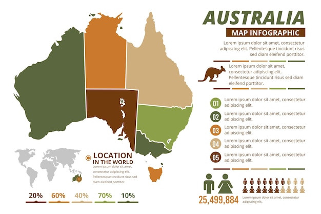 Vecteur gratuit modèle d'infographie de carte australie plate