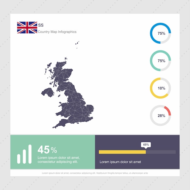 Vecteur gratuit modèle d'infographie de carte et drapeau du royaume-uni