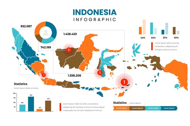 Modèle d'infographie de carte d'Indonésie