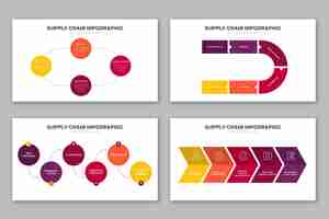 Vecteur gratuit modèle d'infographie de chaîne d'approvisionnement