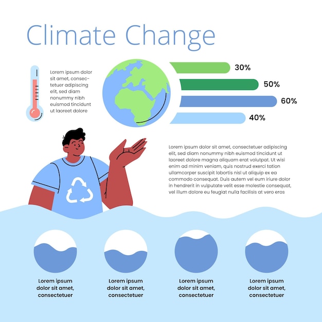 Modèle D'infographie Sur Le Changement Climatique Plat Dessiné à La Main