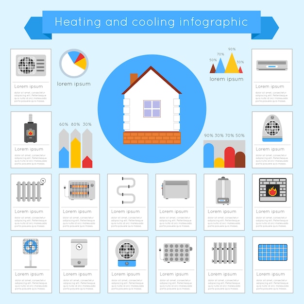 Vecteur gratuit modèle d'infographie de chauffage et de refroidissement sertie d'illustration vectorielle chaud chaleur froid