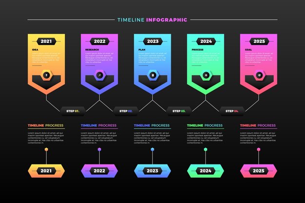 Modèle D'infographie De Chronologie De Dégradé