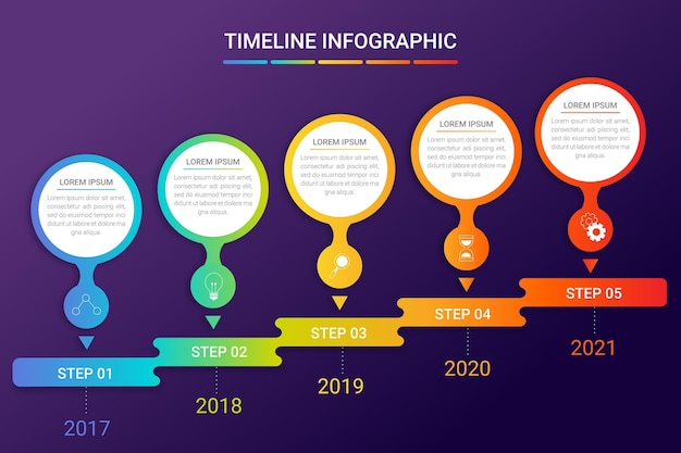 Vecteur gratuit modèle d'infographie de chronologie de dégradé