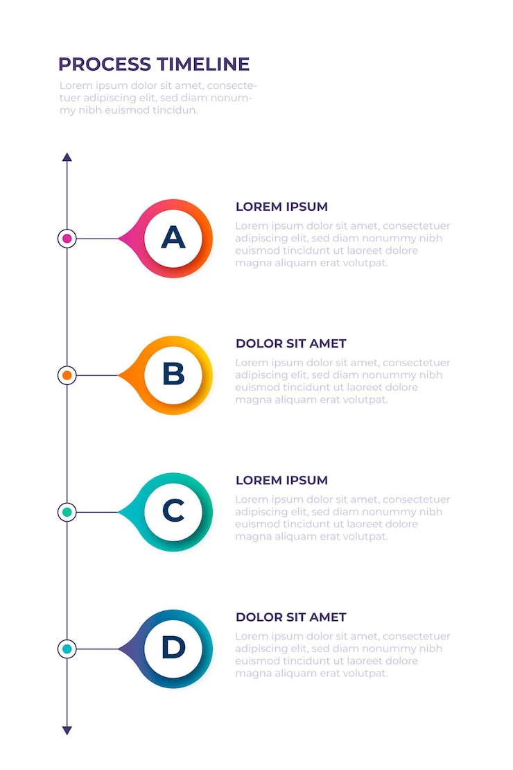 Vecteur gratuit modèle d'infographie de chronologie de dégradé