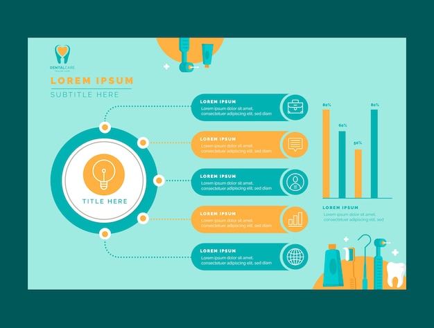 Modèle d'infographie de clinique dentaire minimal design plat