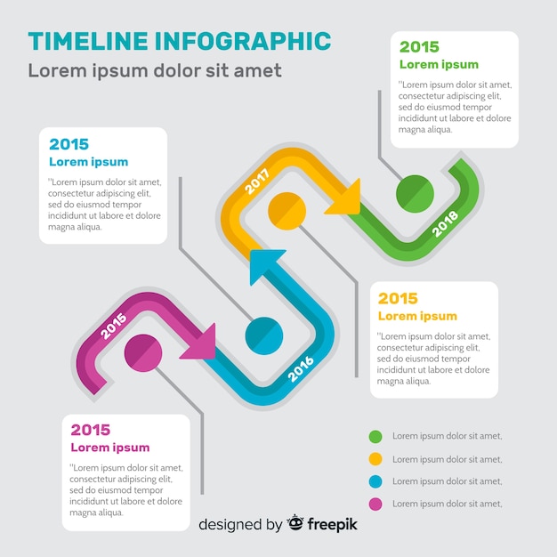 Modèle D'infographie Coloré Timeline Moderne