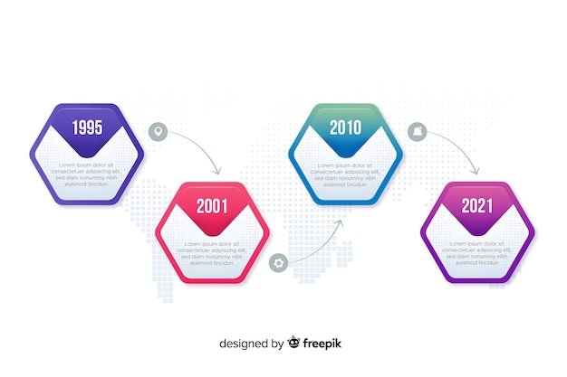 Modèle D'infographie Coloré Timeline Moderne