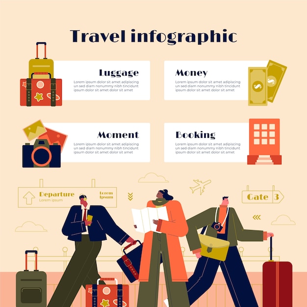 Modèle D'infographie De Compagnie Aérienne Plate