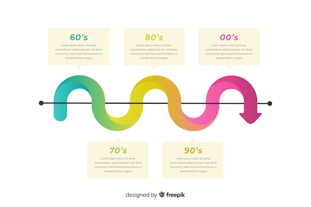 Vecteur gratuit modèle d'infographie avec le concept de calendrier