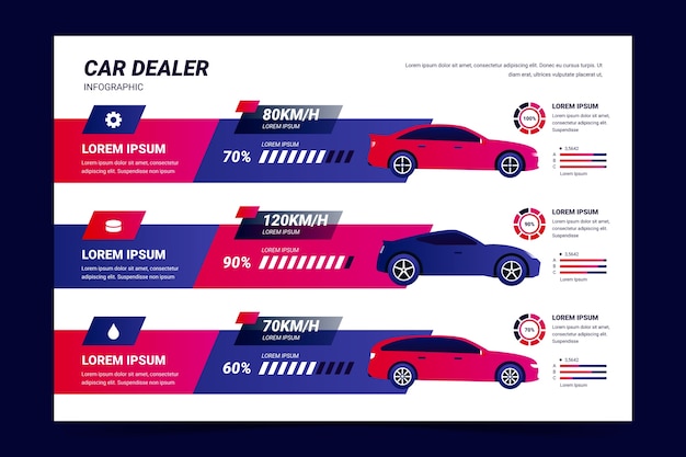 Vecteur gratuit modèle d'infographie de concessionnaire automobile dégradé