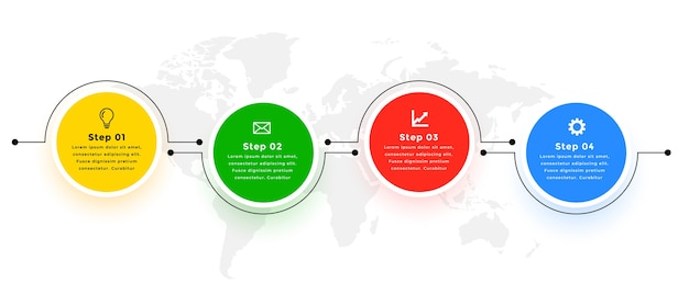 Modèle d'infographie connecté circulaire moderne en quatre étapes