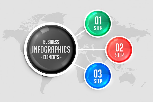 Modèle d'infographie couleur en trois étapes