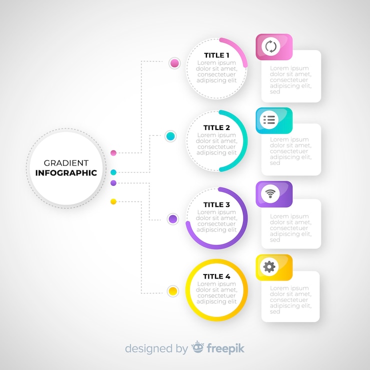 Vecteur gratuit modèle d&#39;infographie dégradé plat