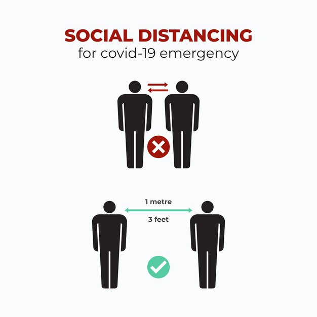 Modèle d'infographie de distanciation sociale