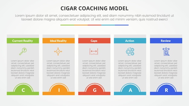 Vecteur gratuit modèle d'infographie d'entraînement de cigare concept pour la présentation de diapositives avec table de boîte demi-cercle en-tête d'insigne avec liste de 5 points avec style plat