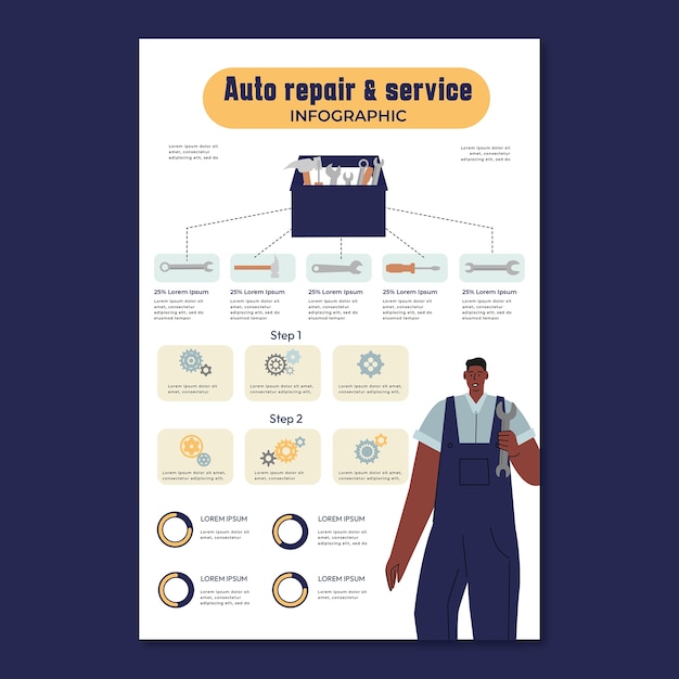 Vecteur gratuit modèle d'infographie d'entreprise d'atelier de réparation plat