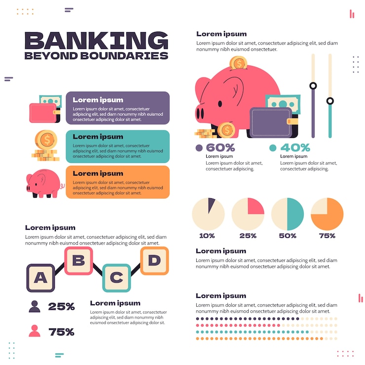 Vecteur gratuit modèle d'infographie d'entreprise bancaire