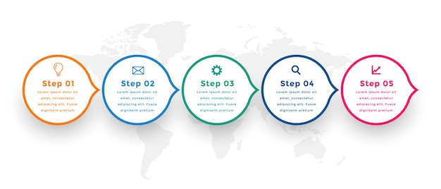 Modèle D'infographie D'entreprise De Chronologie Circulaire En Cinq étapes