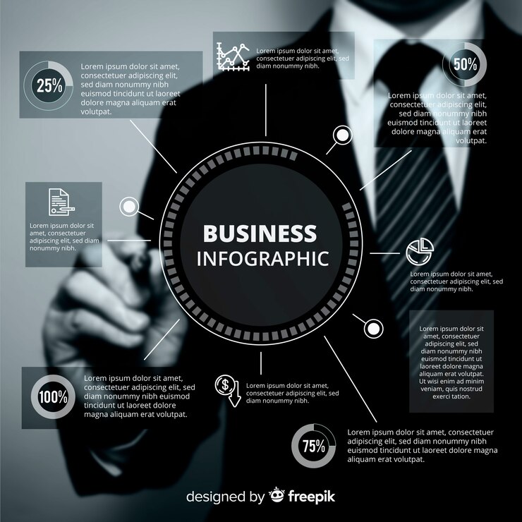 Vecteur gratuit modèle d'infographie d'entreprise, composition d'éléments infographiques
