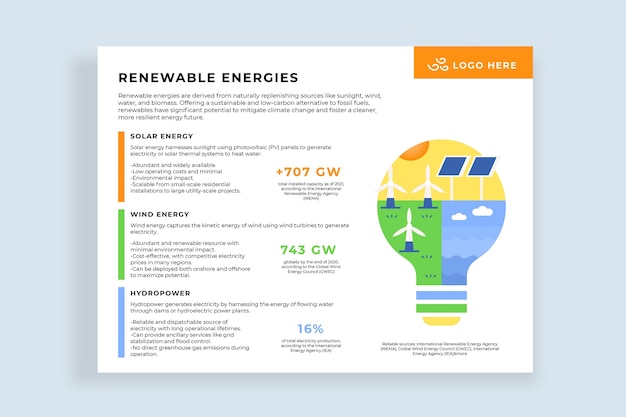 Vecteur gratuit modèle d'infographie sur l'environnement