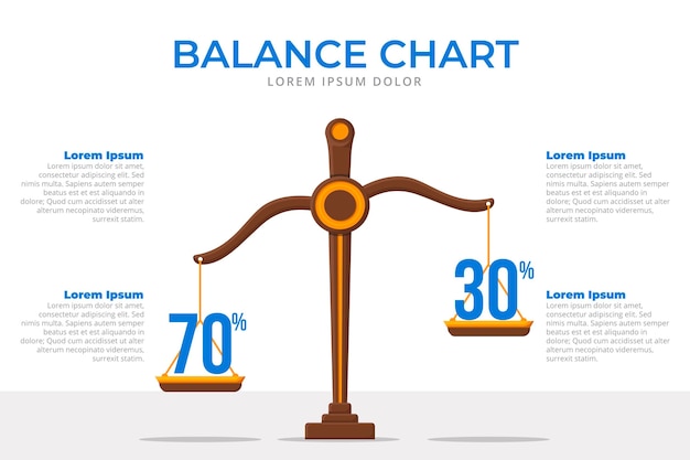 Modèle d'infographie d'équilibre