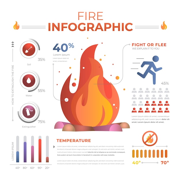 Vecteur gratuit modèle d'infographie de feu dégradé