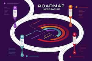 Vecteur gratuit modèle d'infographie de feuille de route isométrique