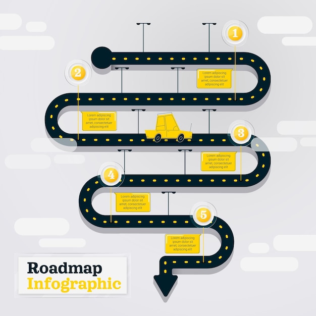 Vecteur gratuit modèle d'infographie de feuille de route plate