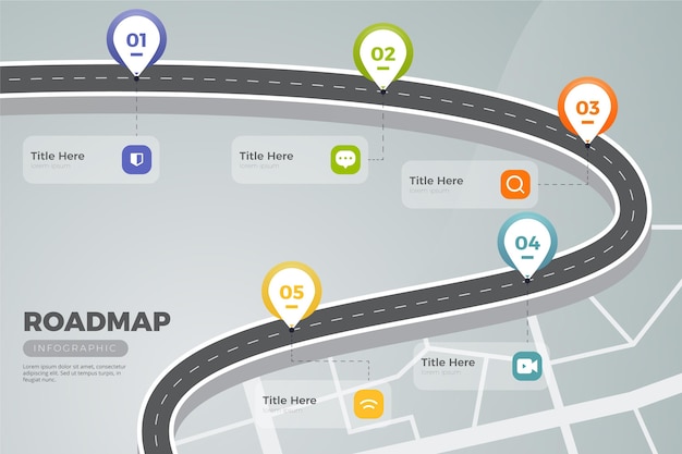 Vecteur gratuit modèle d'infographie de feuille de route