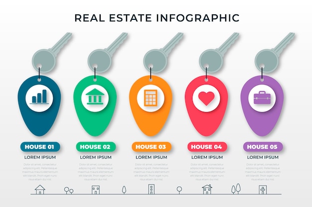 Vecteur gratuit modèle d'infographie immobilier plat