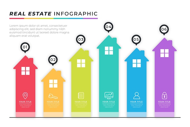 Modèle d'infographie immobilière