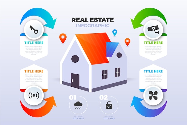 Vecteur gratuit modèle d'infographie immobilière