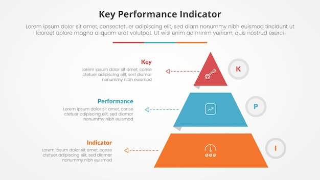 Vecteur gratuit modèle d'infographie d'indicateur de performance clé kpi pour la présentation de diapositives avec une pile de tranches en forme de pyramide et un cercle de contour avec une liste en trois points avec un style plat