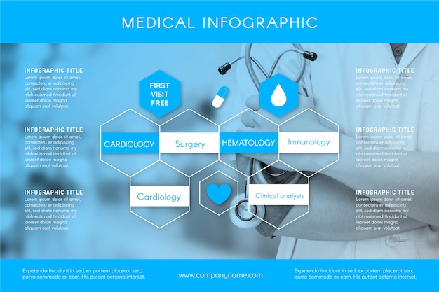 Vecteur gratuit modèle d'infographie médicale avec photo