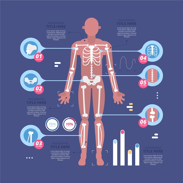 Vecteur gratuit modèle d'infographie médicale santé