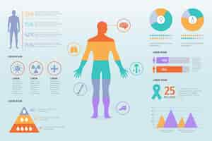 Vecteur gratuit modèle d'infographie médicale de soins de santé