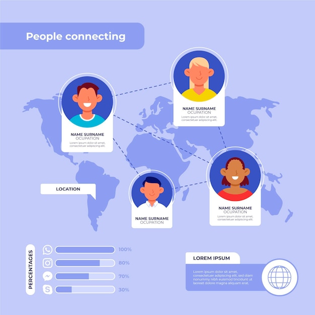 Modèle D'infographie De Personnes Connectées Dessinés à La Main