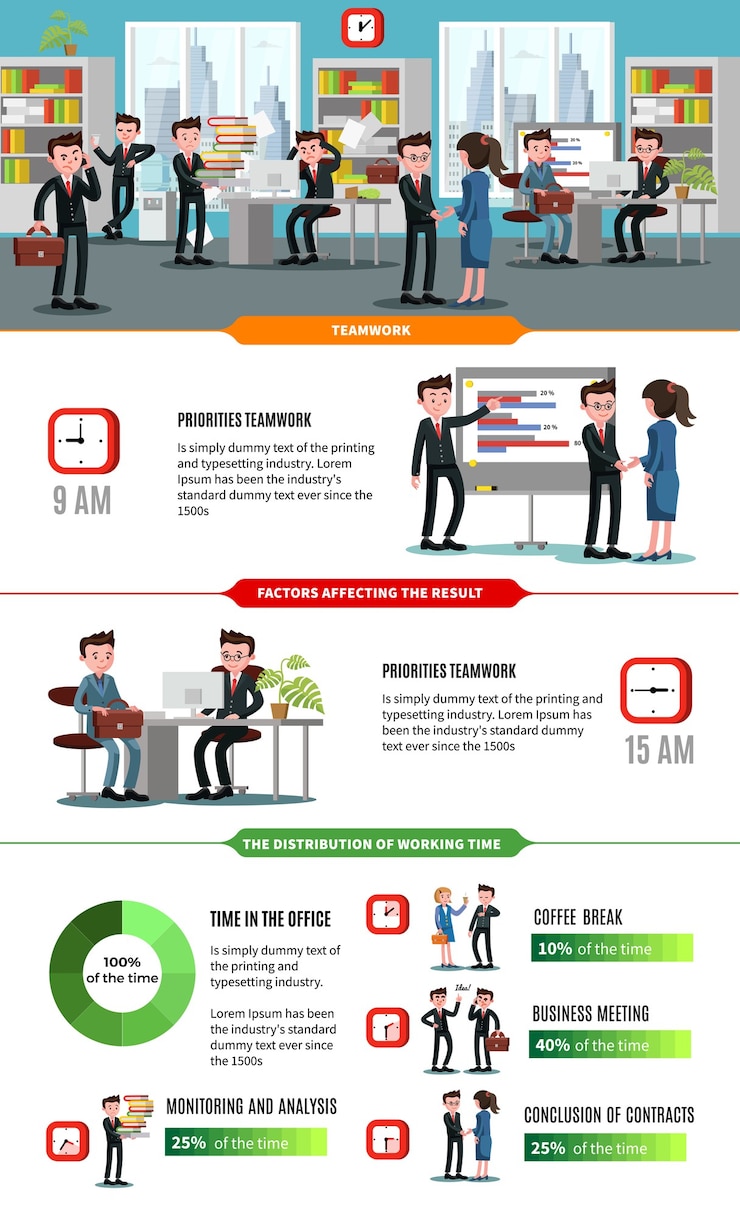 Vecteur gratuit modèle d'infographie plat entreprise travail d'équipe avec atmosphère de travail
