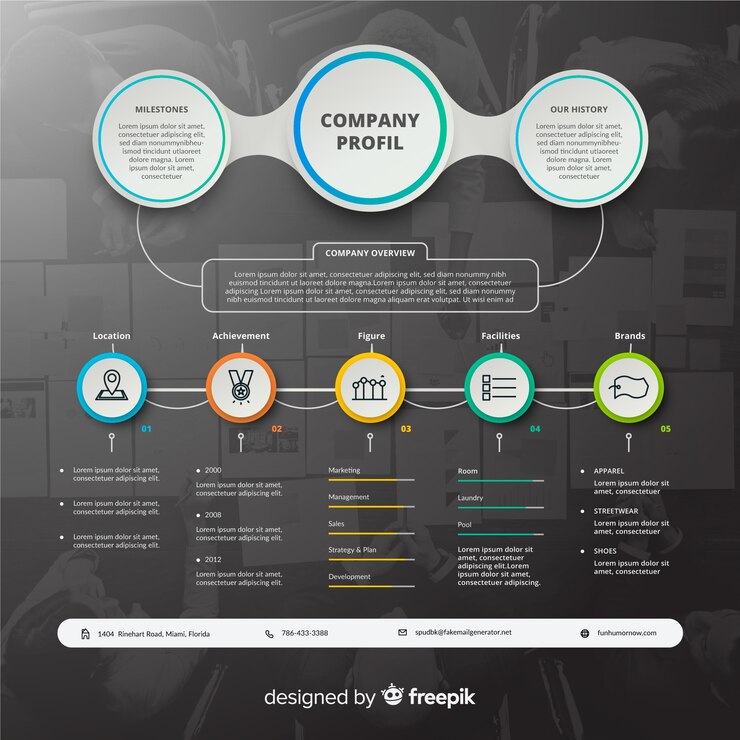 Vecteur gratuit modèle d'infographie pour les entreprises avec photo