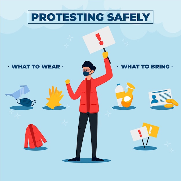 Modèle D'infographie Pour Protester En Toute Sécurité