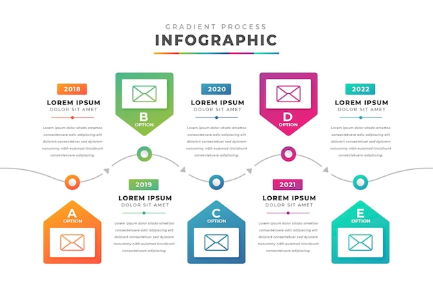 Vecteur gratuit modèle d'infographie de processus de dégradé