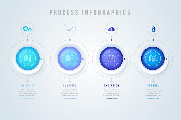 Modèle D'infographie De Processus De Dégradé